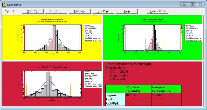 Statgraphics Centurion Professional Statistical Analysis Software free for pc