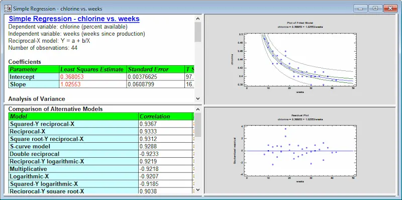 Statgraphics Centurion free for windows latest version